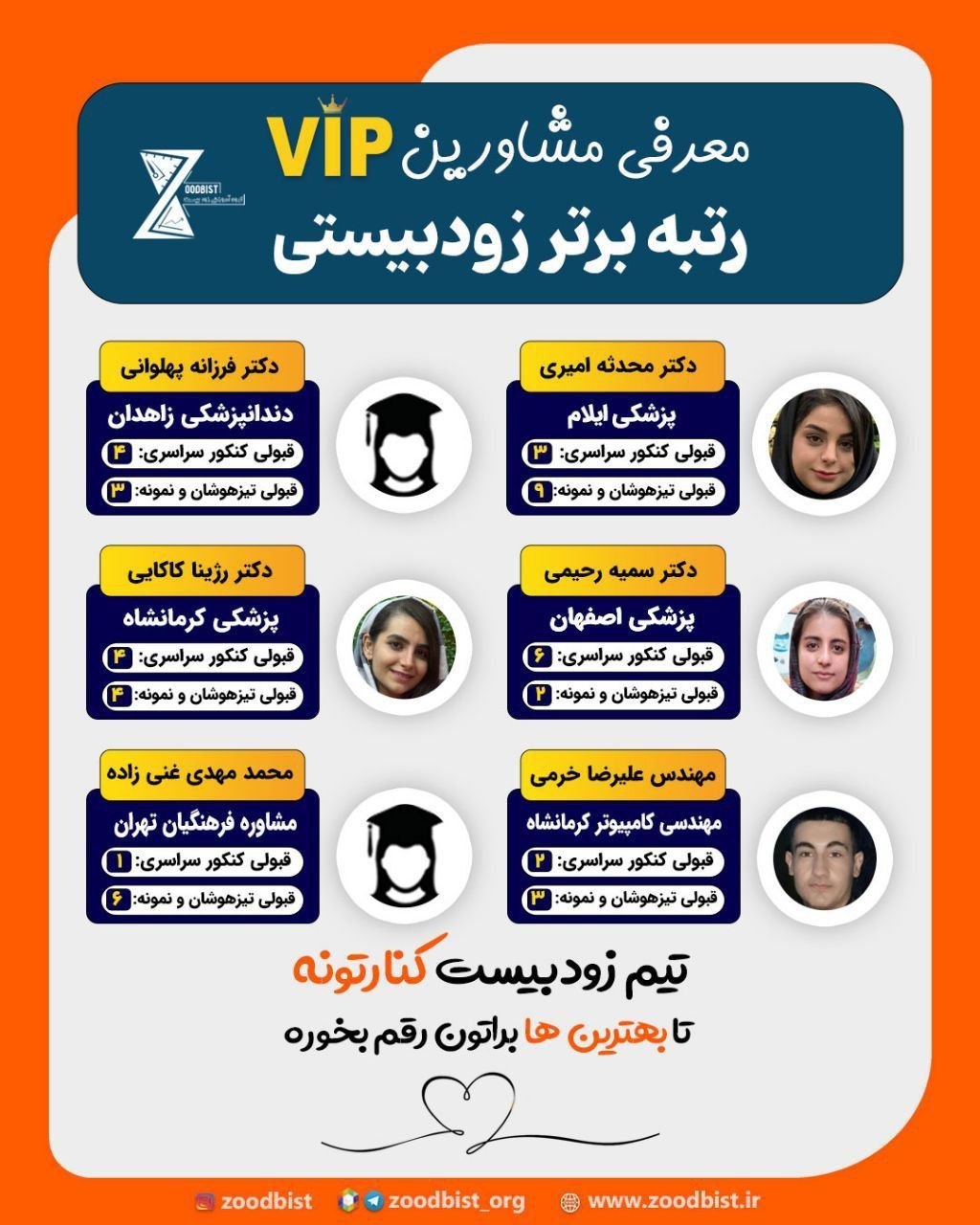 معرفی مشاور ۱