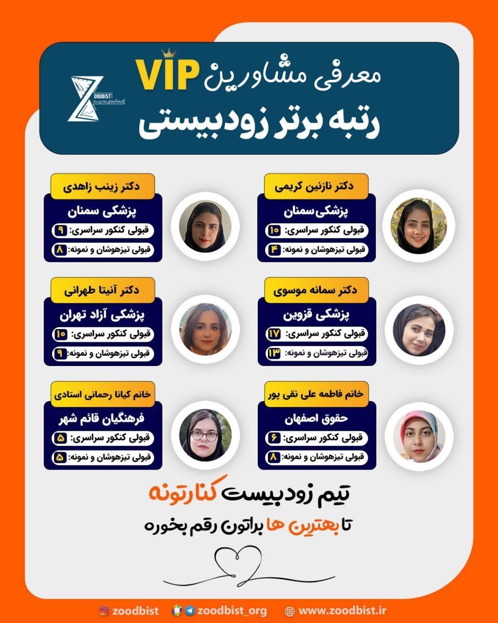 معرفی مشاور ۳