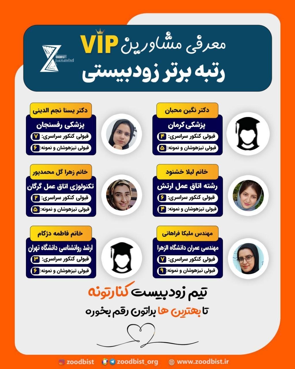 آلبوم خاطرات ۴