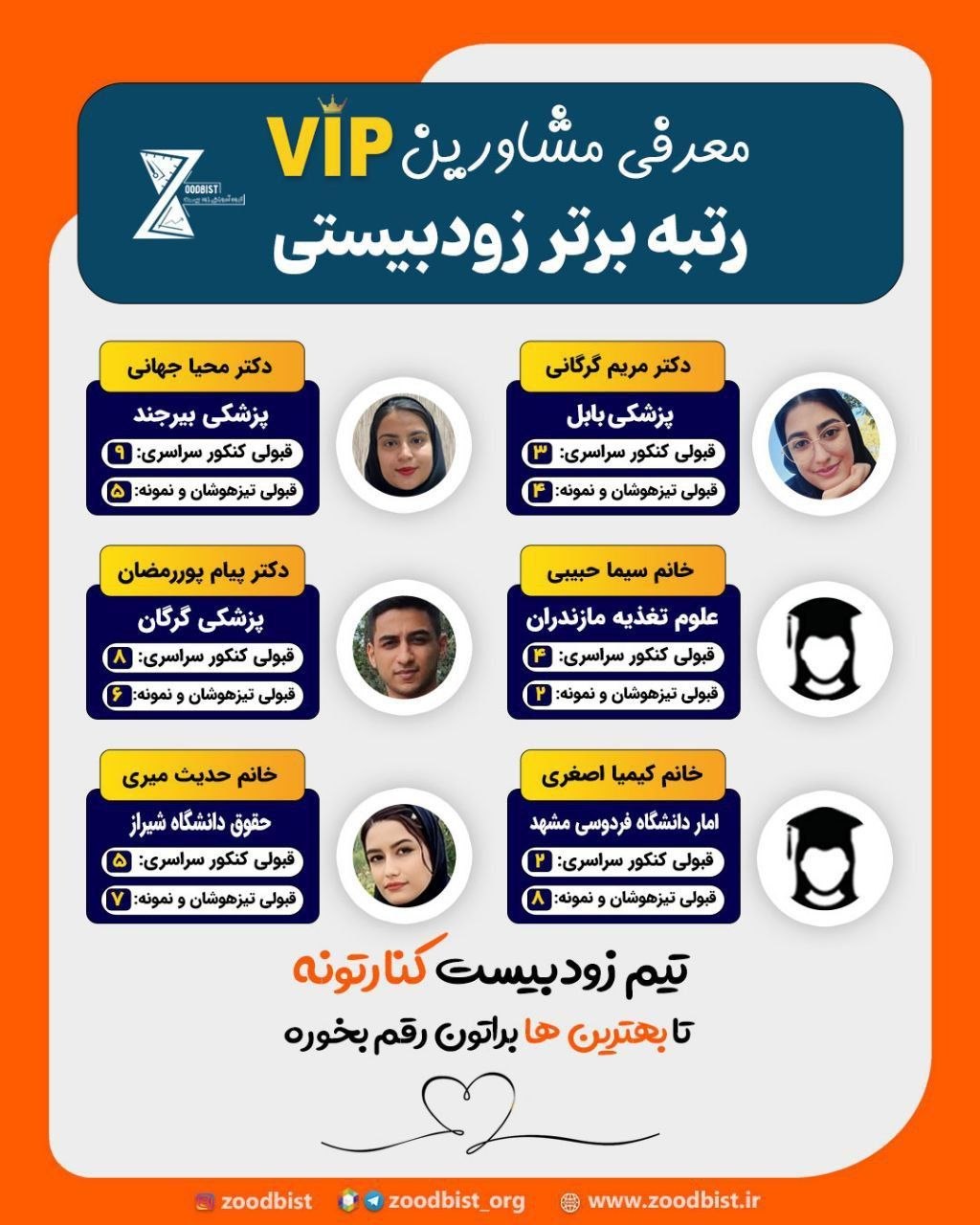 معرفی مشاور5