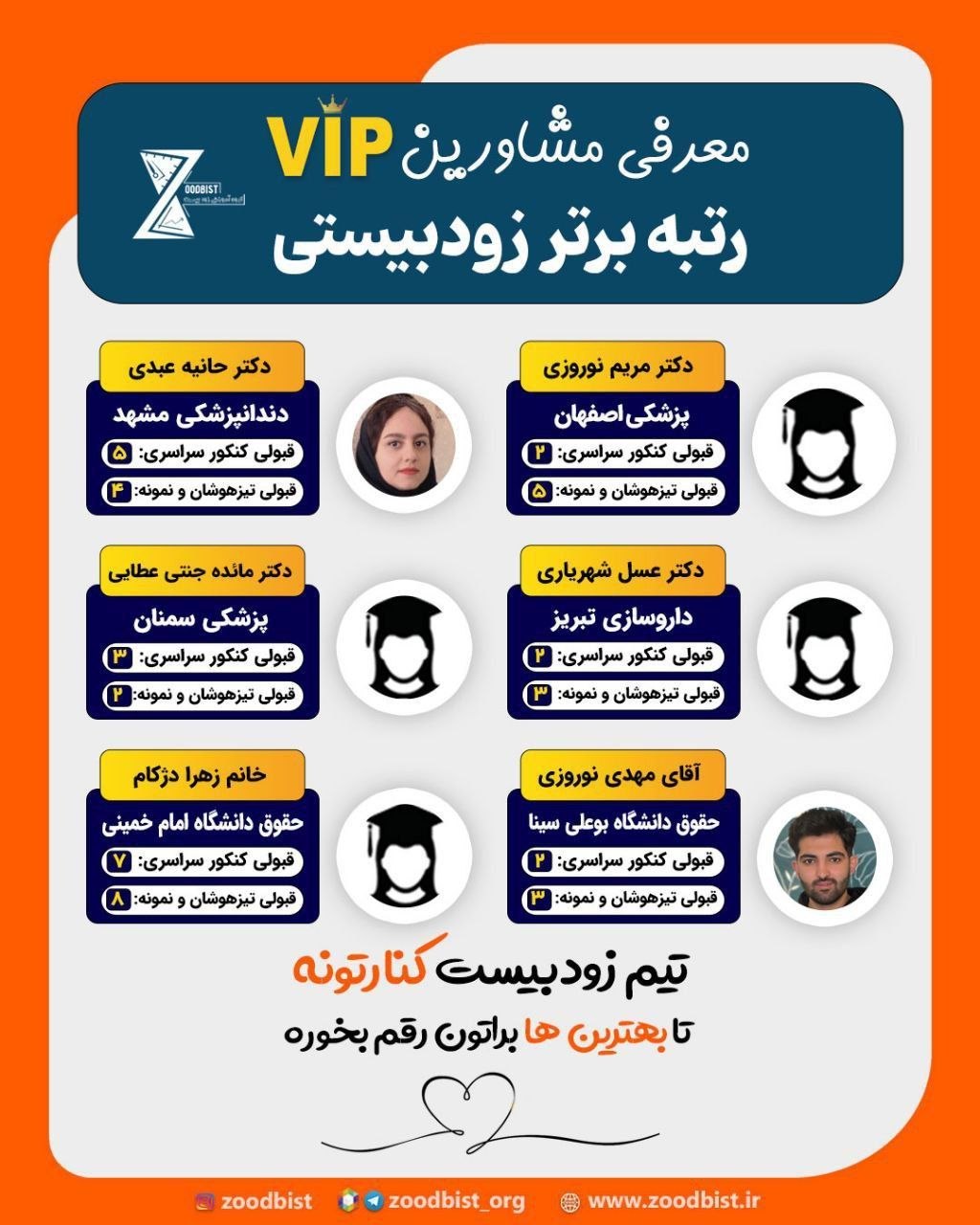 معرفی مشاور6